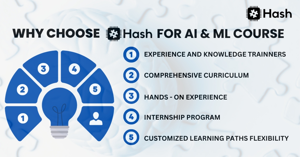 AI Project 6